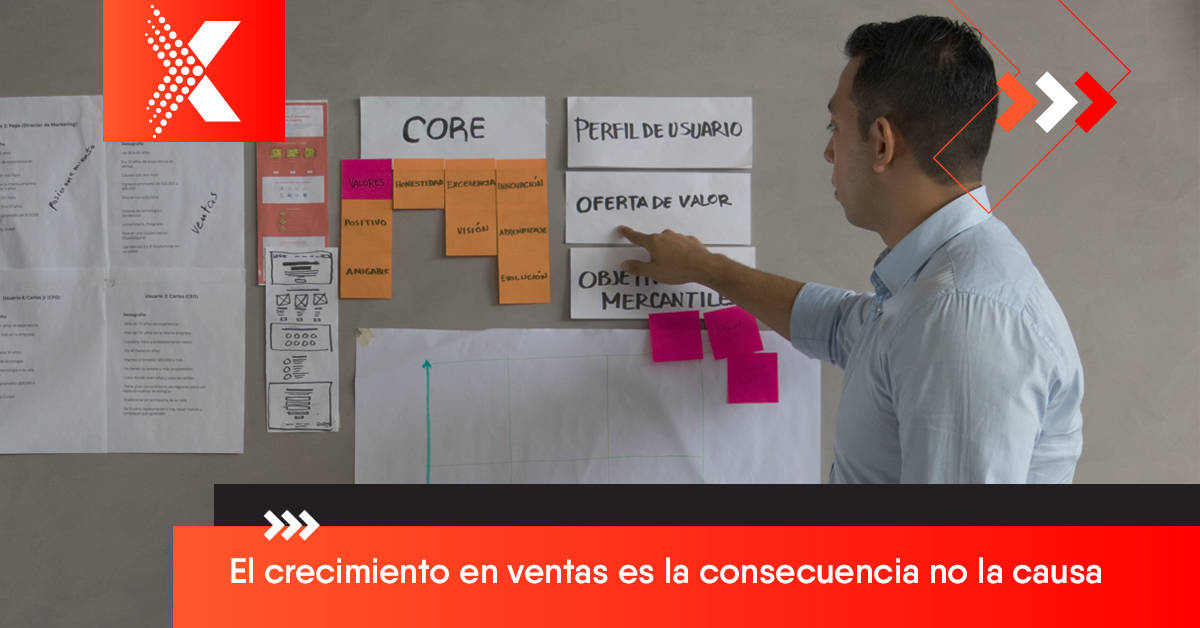 como-aumentar-las-ventas-con-inbound-marketing