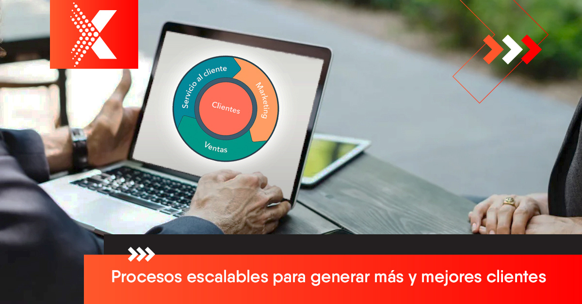  del-funnel-de-ventas-al-flywheel