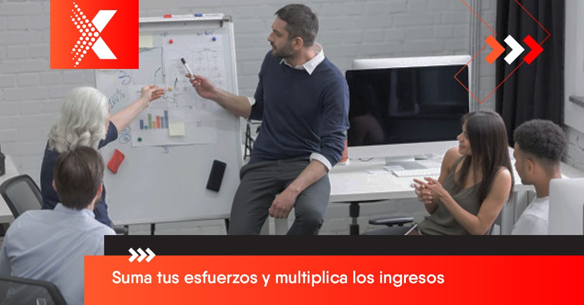 smarketing-practicas